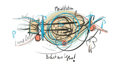 Informationstag-Facilitatior-Curriculum-Liborianum-aspect-ratio-16-9